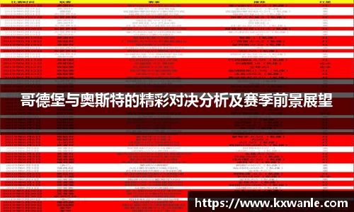 哥德堡与奥斯特的精彩对决分析及赛季前景展望